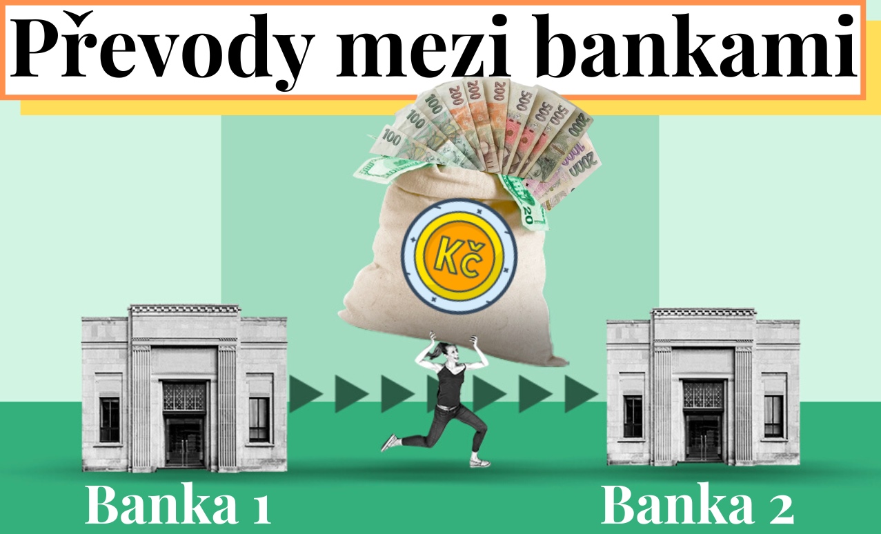 Jak dlouho trvá převod peněz mezi bankami z banky do banky